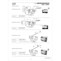 Essen 16a hinged 72mm lever actuator 